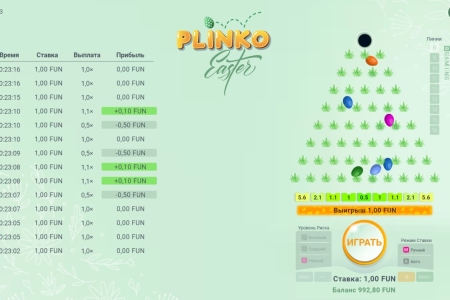 Игры Plinko в LTC Casino